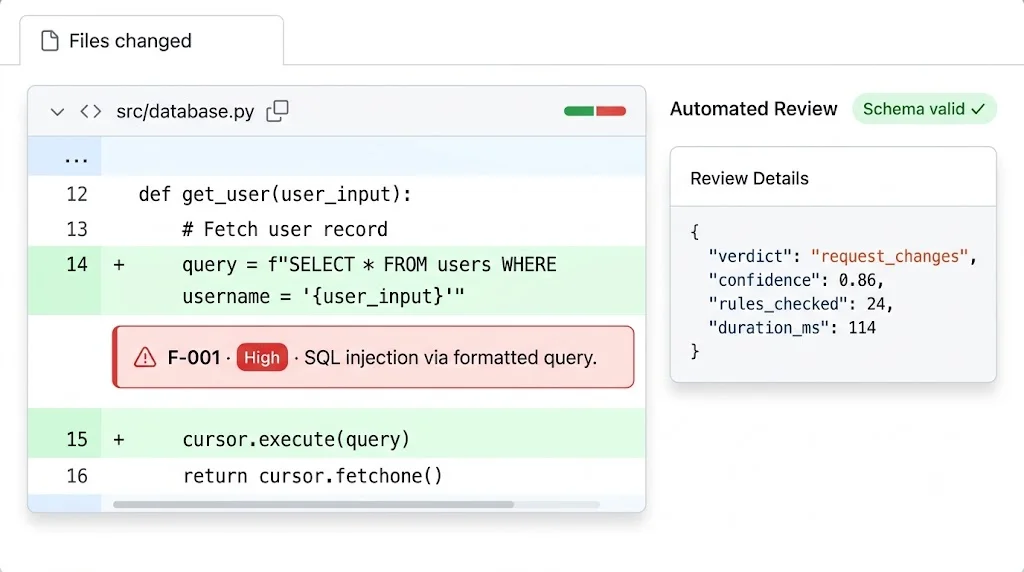 GitHub pull request showing inline AI review annotations and a structured JSON review summary
